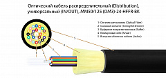 TELCORD FK-D-IN/OUT-503-24-HFFR-BK Оптический кабель распределительный (Distribution), универсальный