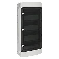 Щитки для модульных устройств EKF ux65-48-n
