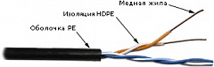 TWT TWT-5EUTP2-OUT Кабель UTP, 2 пары, Кат.5е, для внешней прокладки, 305 м, -40°С - +75°С