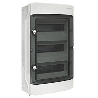 Щитки для модульных устройств EKF ux65-36-n