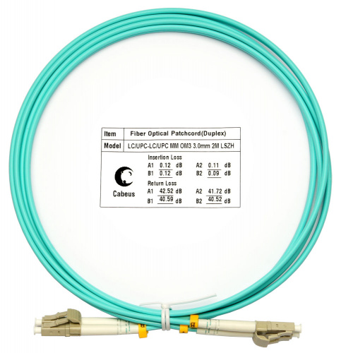 Патч-корды оптические Cabeus FOP-50-LC-LC-2m