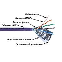 Кабель витая пара LANMASTER LAN-5EFTP-HFLT