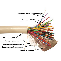 TWT TWT-5EFTP25-XS Кабель FTP серии XS, 25 пар, Кат.5e, PVC, серый, 305 метров на катушке