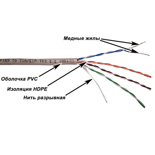 Кабель витая пара TWT TWT-5EUTP-XS