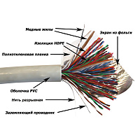 TWT TWT-5EFTP50-XS Кабель FTP серии XS, 50 пар, Кат.5e, PVC, серый, 305 метров на катушке