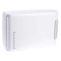 Щитки для модульных устройств Legrand 401646