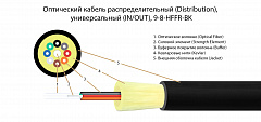 TELCORD FK-D-IN/OUT-9-8-HFFR-BK Оптический кабель распределительный, (IN/OUT), SM(G.652D), 8 волокон