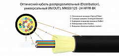 TELCORD FK-D-IN/OUT-50-24-HFFR-BK Оптический кабель распределительный (Distribution), универсальный