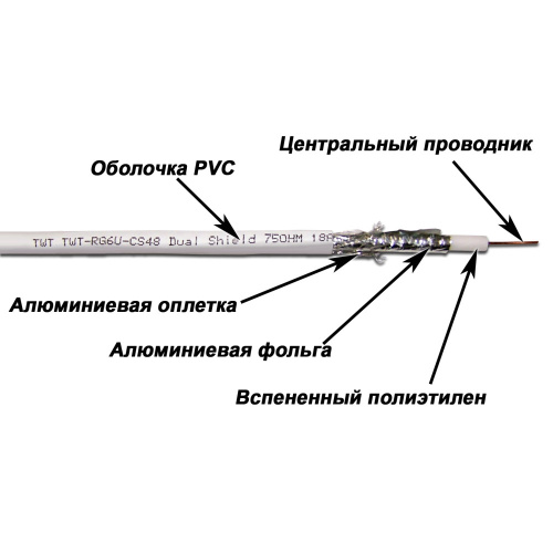 Коаксиальный кабель TWT TWT-RG6U-CS48/1-WH