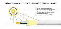 TELCORD FK-ARM-SX-IN/OUT-9A1-1-LSZH-WH Оптический кабель SIMPLEX универсальный (IN/OUT), 1 волокно