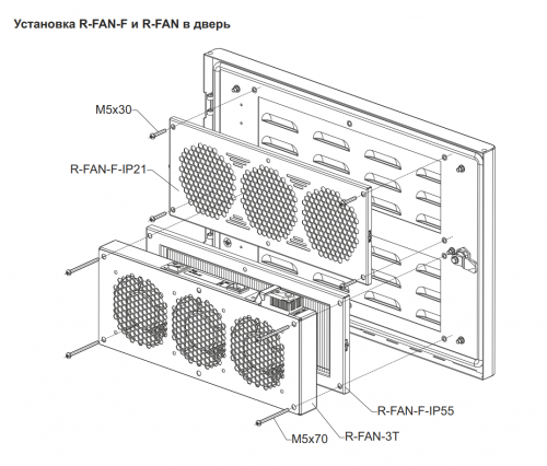 Аксессуары для шкафов и стоек Rem R-FAN-F-IP55-9005 фото 2