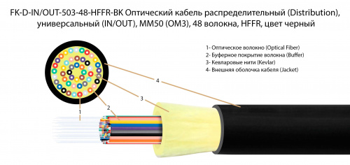 Волоконно-оптический кабель TELCORD FK-D-IN/OUT-503-48-HFFR-BK
