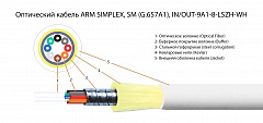 TELCORD FK-ARM-D-IN/OUT-9A1-8-LSZH-WH Оптический кабель универсальный (IN/OUT) SM(G.657A1) 8 волокон