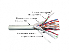TWT TWT-3UTP10 Кабель UTP, 10 пар, Кат.3, PVC, 305 метров на катушке