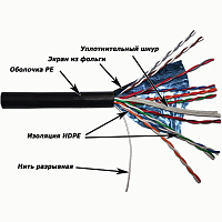 TWT TWT-5EFTP10-OUT Кабель FTP, 10 пар, Кат.5e, для внешней прокладки, -40°С - +75°С, 305 метров