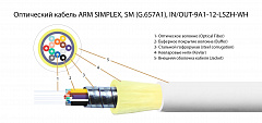 TELCORD FK-ARM-D-IN/OUT-9A1-12-LSZH-WH Оптический кабель универсальный (IN/OUT), SM, 12 волокон