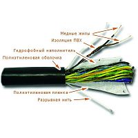 Кабель витая пара LANMASTER LAN-3UTP25-OUT