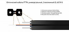 Волоконно-оптический кабель TELCORD FK-FTTH-9A1-2-HFFR-BK