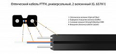 TELCORD FK-FTTH-9A1-2-HFFR-BK Оптический кабель (FTTH Drop Cable) , универсальный, SM, 2 волокна