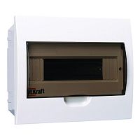 Щитки для модульных устройств SE (DEKraft) 31004DEK