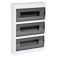 Щитки для модульных устройств EKF pb40-n-45