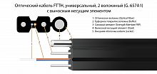 Волоконно-оптический кабель TELCORD FK-FTTH-S-9A1-2-HFFR-BK