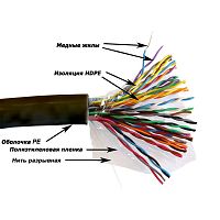 Кабель витая пара TWT TWT-5EUTP25-XS-OUT