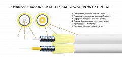TELCORD FK-ARM-DX-IN/OUT-9A1-2-LSZH-WH Оптический кабель DUPLEX универсальный SM (G.657A1) 2 волокна