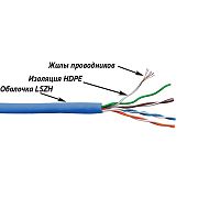 Кабель витая пара LANMASTER LAN-5EUTP-PT-LSZH-BL