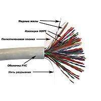 Кабель витая пара TWT TWT-5EUTP50-XS
