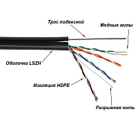 TWT TWT-5EUTP-UNV-TR Кабель UTP, 4 пары, Кат.5е, LSZH, универсальный, с тросом, 305 м