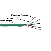 Кабель витая пара LANMASTER LAN-5EUTP-PT-LSZH-GN