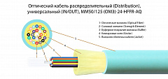 TELCORD FK-D-IN/OUT-503-24-HFFR-AQ Оптический кабель распределительный (Distribution), универсальный