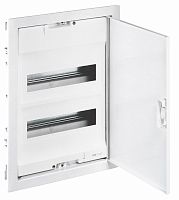 Щитки для модульных устройств Legrand 001432