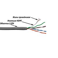 Кабель витая пара LANMASTER LAN-5EUTP-PT-LSZH-GY
