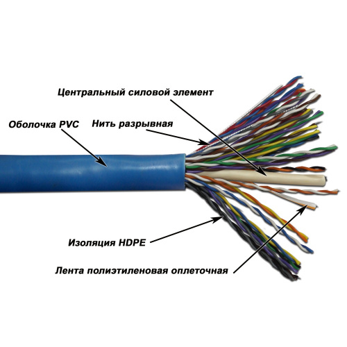 Кабель витая пара TWT TWT-5UTP25