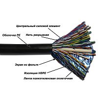 Кабель витая пара TWT TWT-5EFTP25-OUT