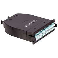 Претерминированные решения LANMASTER LAN-MCSB-2M-24LC/OM3